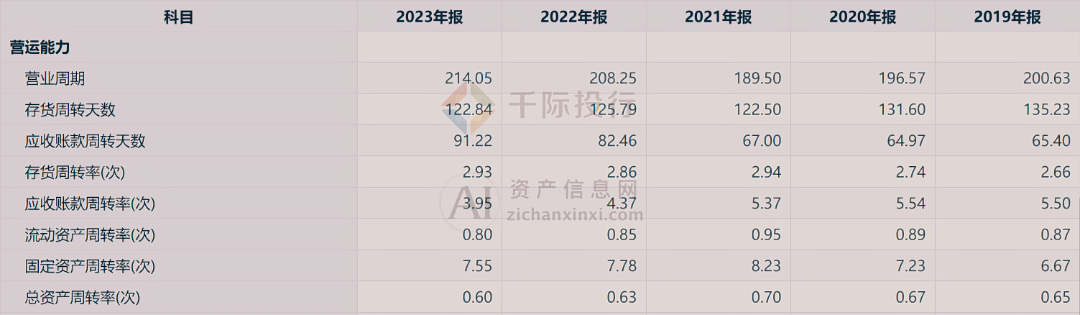 4年中国楼宇设备行业研究报告尊龙凯时人生就博登录202(图1)