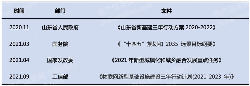 4年中国楼宇设备行业研究报告尊龙凯时人生就博登录202(图2)