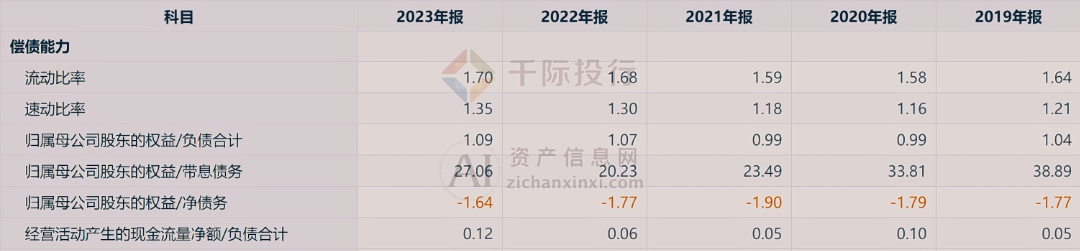 4年中国楼宇设备行业研究报告尊龙凯时人生就博登录202(图5)