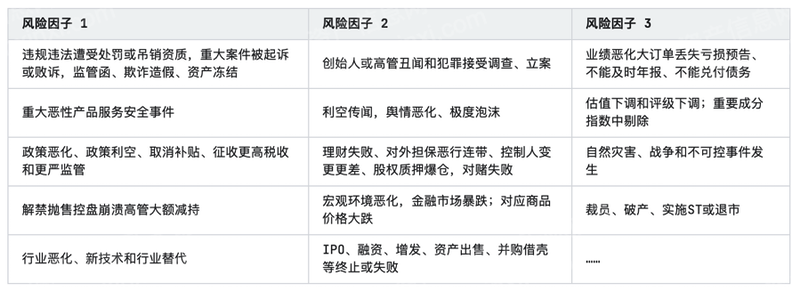 4年中国楼宇设备行业研究报告尊龙凯时人生就博登录202(图6)