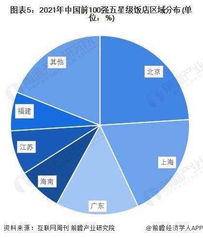 轻人把五星级酒店当食堂：30元一天太香了！尊龙凯时中国9999元五星级酒店吃一年年(图1)